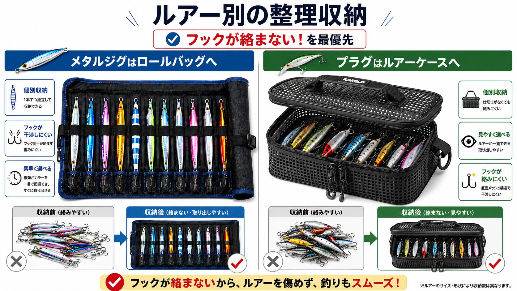 ルアーの収納術